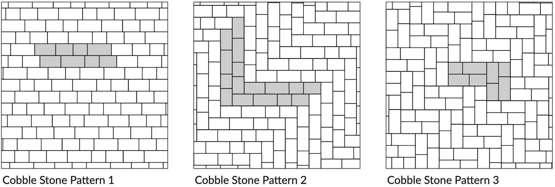 Rochester Cobble Stone 6cm Paver - Image 5