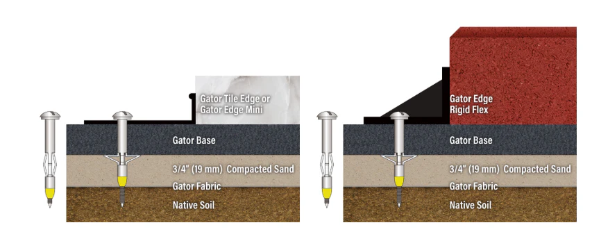 Gator Base Screws-Box - Image 2