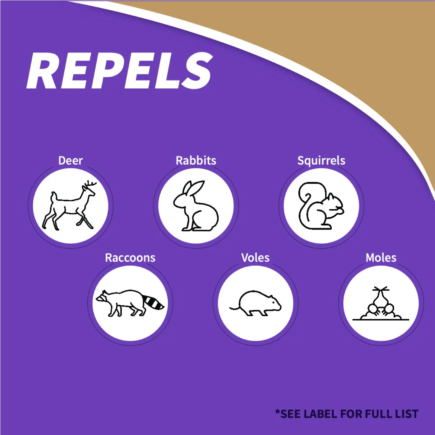 Repels-All-32 fl oz - Image 3